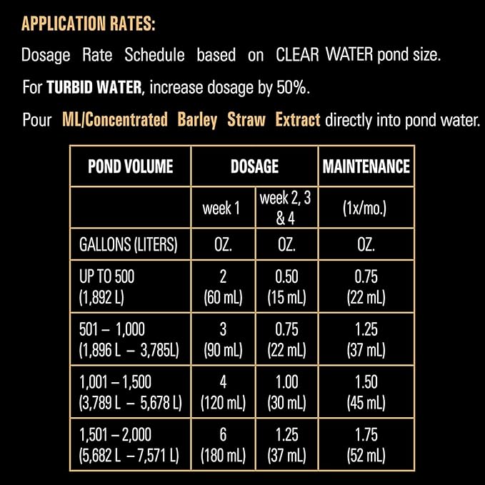 MICROBE-LIFT MLCBSE2L Concentrated Barley Straw Extract Conditioner for Ponds and Outdoor Water Garden, Safe for Live Koi Fish, Plants, and Decorations, 64 Ounces