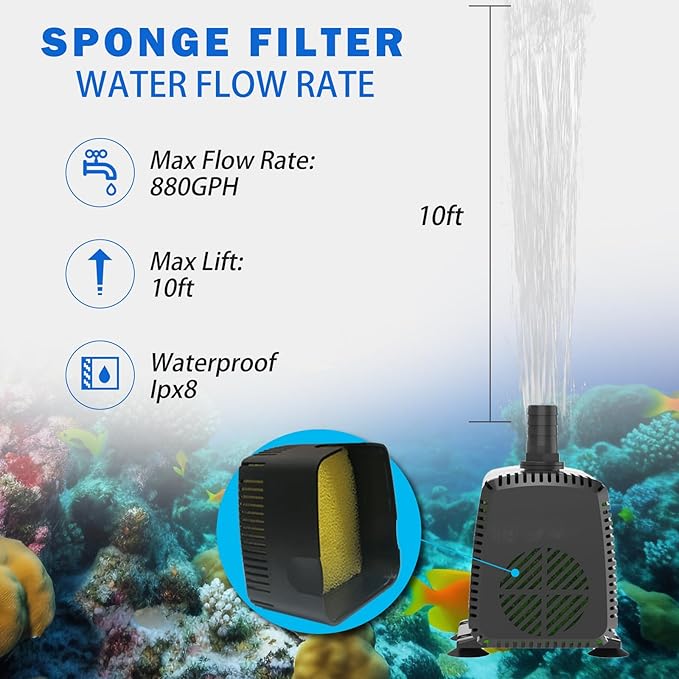 Submersible Pump 880GPH with AUTO-Shut-Off 10ft High Lift for Fountains, Hydroponics, Ponds, Aquariums & More