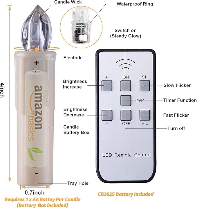 Set of 24 Ivory Flameless Window Candles, 4”H Battery Operated LED Flickering Taper Candles with Remote and Timer, Warm White Candlelight, Ideal for Chandelier/Birthday/Christmas/Party Decor