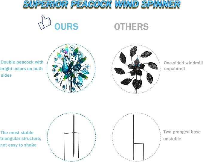 Outdoor Wind Spinner 58" Metal Peacock Wind Spinner Double Peacock Wind Sculpture for Garden Yard Patio Decoration