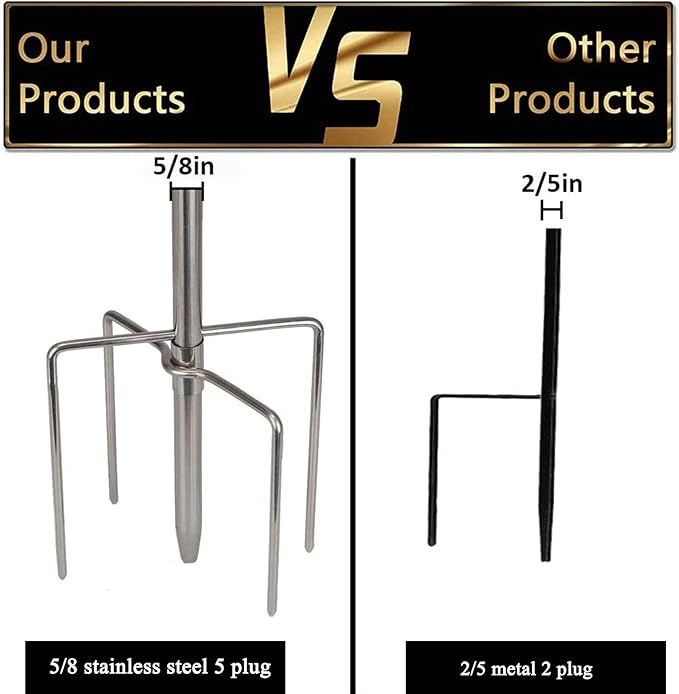 Shepherds Hook for Outdoor, 46 Inch Tall & 5/8 Inch Diameter Stainless Steel Heavy Duty Poles to Hang Outdoor Lights with 5 Prongs Base, Suitable for Bird Feeders or Wedding Decors(1pack)