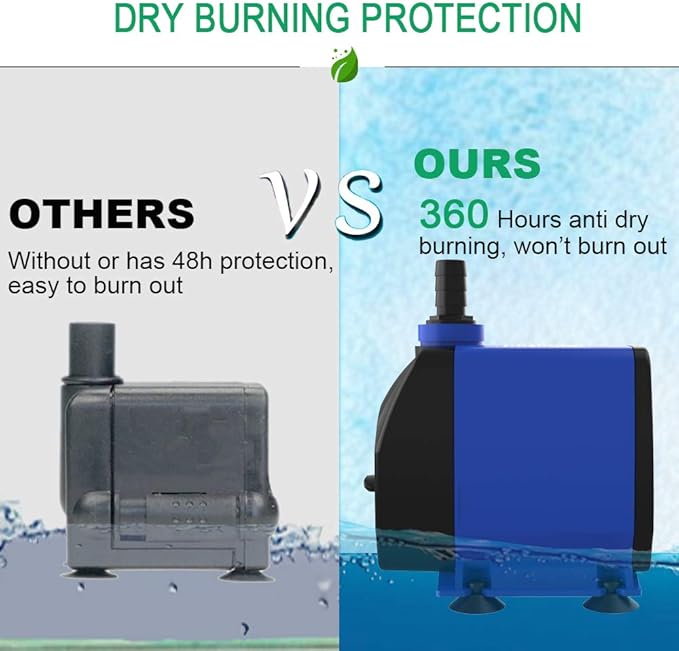 Submersible Pump 1056GPH (4000L/H 85W) Ultra Quiet with Dry Burning Protection 9.8ft Power Cord for Fountains, Hydroponics, Ponds, Aquariums & More…