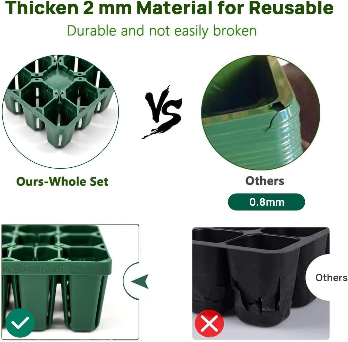 Vego garden Seedling Suite Products, 4 Pack Jumbo Seedling Trays and 4 Pack Standard Seedling Trays with 10" x 20" Bottom Watering Trays