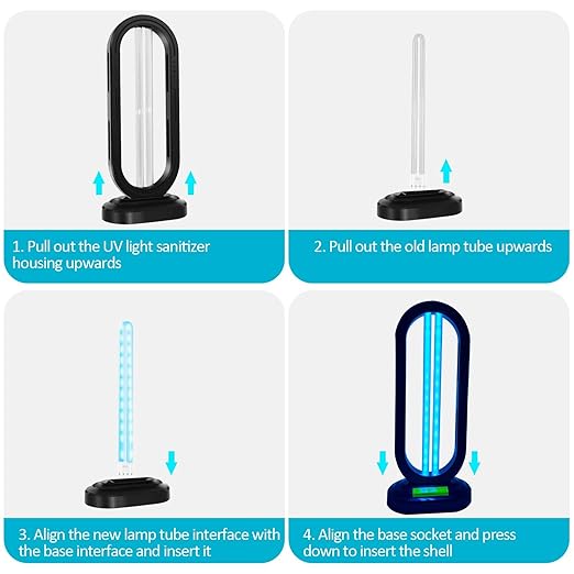 UV Light Sanitizer Replacement Light Bulb with Ozone,UVC Home Disinfection Device Light Bulb,38W UV Light Bulb,1 Count