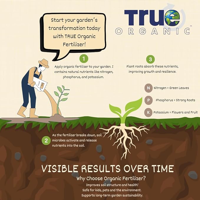 True Organic Worm Castings – Natural Fertilizer for Enhanced Soil Health, Root Growth, and Bountiful Yields