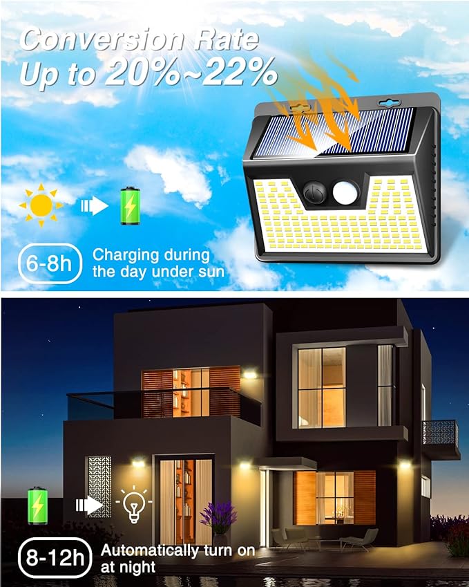 Peasur LED Solar Lights Outdoor Motion Sensor, 2 Packs Waterproof Solar Power Fence Security Lighting, 3 Mode Yard Deck Lamp for Wall Stairs Home Outside Warm White