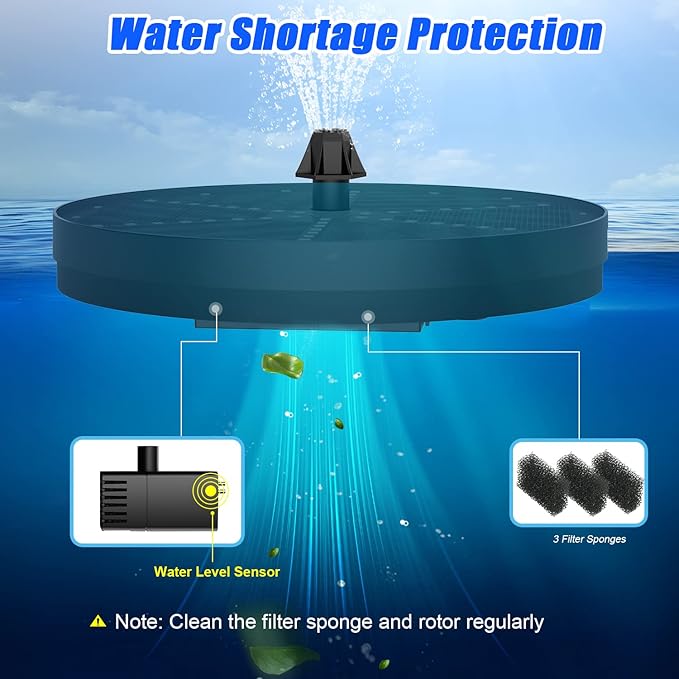 Solar Bird Bath Fountains Upgraded, 4W Solar Powered Water Fountain Pump with 4000 Battery, 7 Nozzles & 4 Fixers, Colorful LED Lights for Garden, Swimming Pool, Pond, and Outdoor Decor