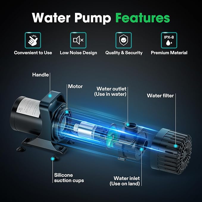VIVOSUN 3000 GPH Submersible Water Pump with Barrier Bag, 150W Pond Pump with 18FT. Lift Height, Ultra Quiet Aquarium Pump for Pond, Waterfall, Fish Tank, Statuary, Hydroponic