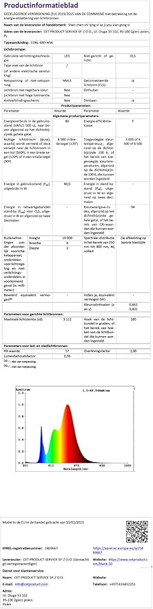 15M/49.2ft 24V COB LED Strip Light Waterproof IP65 Natural White 4000K Uniform Glow 5760LEDs CRI 93+ Flexible LED Tape Lights for DIY Cabinet Bedroom Kitchen Home Decor(No Power Supply)