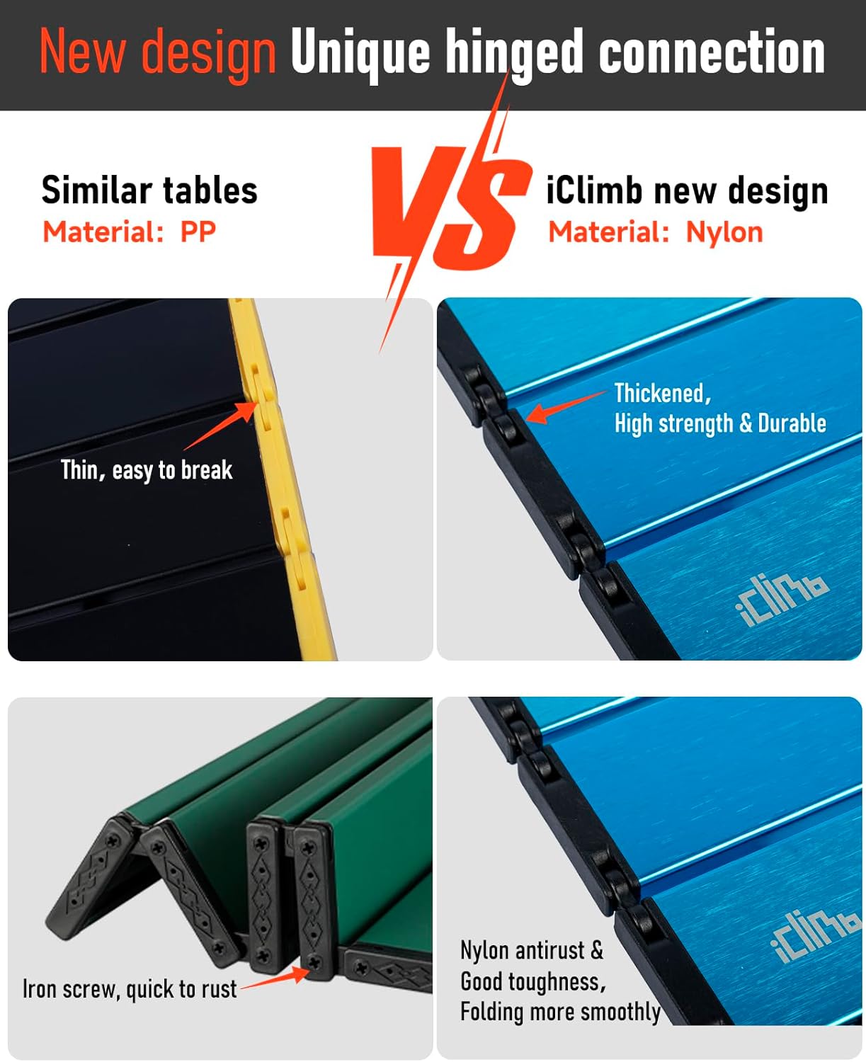 iClimb Ultralight Compact Camping Folding Table with Carry Bag (Blue - S)