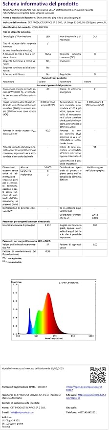 15M/49.2ft 24V COB LED Strip Light Waterproof IP65 Warm White 3000K Uniform Glow 5760LEDs CRI 93+ Flexible LED Tape Lights for DIY Cabinet Bedroom Kitchen Home Decor(No Power Supply)