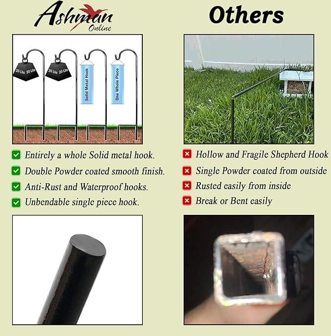 Ashman Shepherd's Hooks 35 Inch (40 Per Pack), Black, Made of Premium Metal for Hanging Solar Lights, Bird Feeders, Mason Jars, Christmas Lights, Lanterns, Garden Stakes and Wedding Décor.