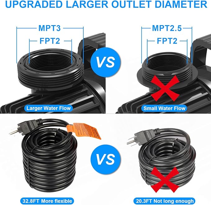Outdoor Large 9300gph-620W 32.8FT Pond Water-fall & Kio Fish Fountain-s &Garden Pump Submersible IPX8: Long 32.8FT Cord Smart-er & Quieter Duck & Yard &Patio Ponds Pumps, 1 Barrier Pump Bag