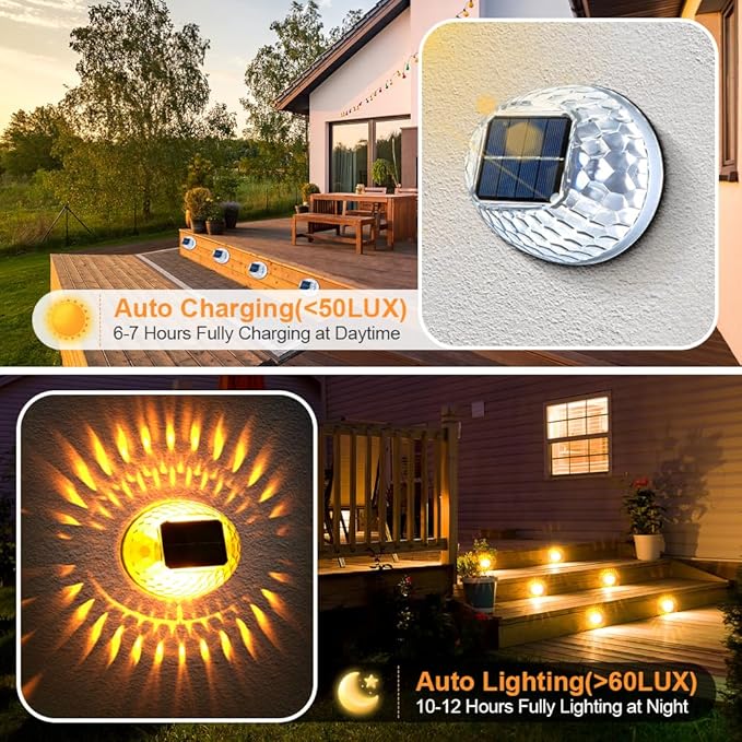 Waterproof LED Decorative Lights, Led Solar Lights for Wall, Garden, Yard, Patio, Pool, Pathway, 12 Pack Led Atmosphere Lights
