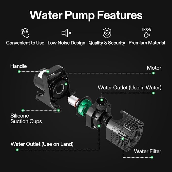 VIVOSUN 2600 GPH Submersible Water Pump with Barrier Bag, Ultra Quiet 200W Pond Pump for Pond, Waterfall, Fish Tank, Statuary, Hydroponic, 20Ft. Lift Height
