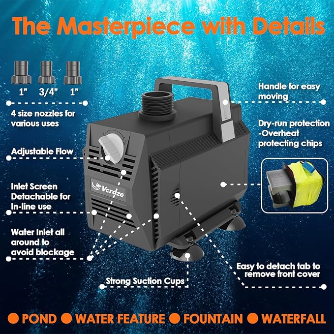 Submersible Water Pump 1200GPH/70W Fountain Pumps with Flow Control, Pond Pump Submersible Outdoor with 10ft 3-Core Power cable for Hydroponics, Aquarium, Waterfall, Statuary, Water feature