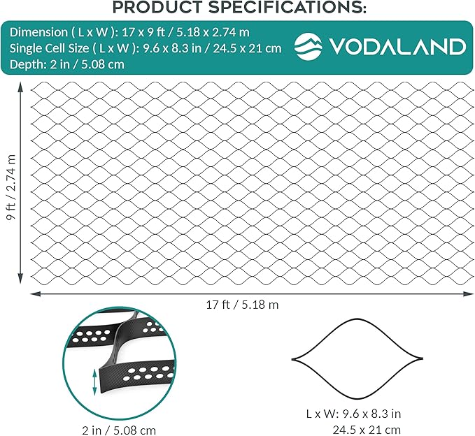 Vodaland - 2" GeoCell - 100% Permeable for Walking Paths, Patios and Erosion Control, Size 9 ft x 17 ft Black