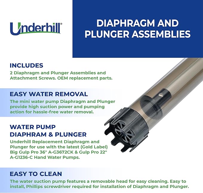 Underhill Diaphragm and Plunger for Water Pump Big Gulp Pro 36 Inch and Gulp Pro 22 Inch Pumps, Replacement Parts, Repair, A-GRPD