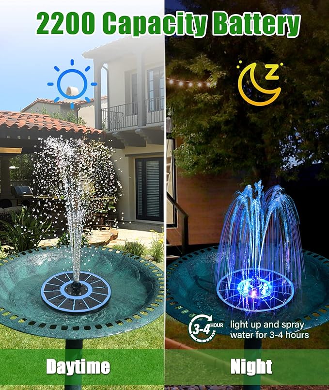 SZMP Solar Fountain Pump Upgraded 100% Glass Panel, 3.5W Solar Powered Fountain Built-in 2000 Battery with 7 Nozzle & 4 Fixer, Solar Fountain for Bird Bath, Pond, Fish Tank, Outdoor (Colorful)