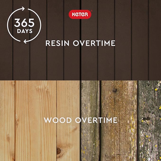 Keter City 30 Gallon Resin Outdoor Storage Box and Patio Furniture Side Table for Pool and Garden Accessories, Brown