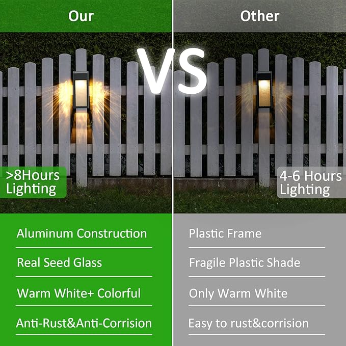 Solar Outdoor Lights, Metal Seeded Glass Auto On/Off Waterproof Solar Wall Warm/Color Changing Solar Lights for Wall Fence Patio Yard Porch Garden Decor,4 Pack