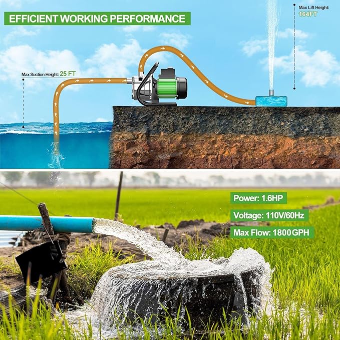 Water Transfer Pump 1.6HP 1800GPH Shallow Well Pump Electric Garden Pressure Booster Pumps for Pool Draining Farm Irrigation Lake Lawn Sprinkler System